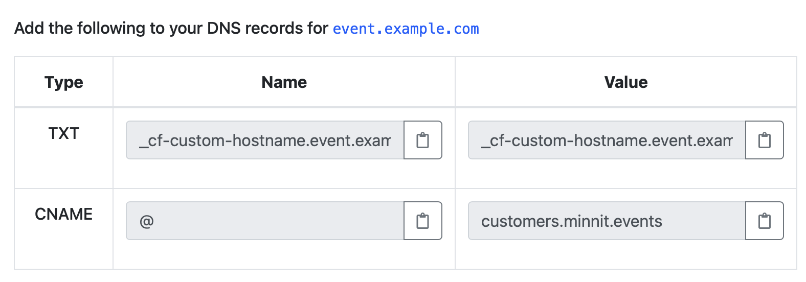 Example of custom domain DNS record required for setup
